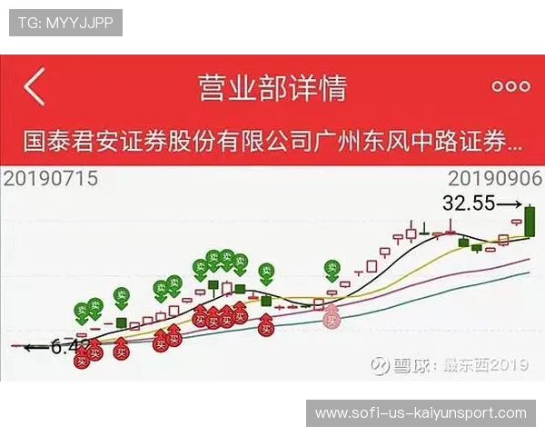 世界杯第1天赛果复盘+明日赔率展望｜揭幕战结果与最新盘口更新